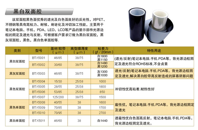 �ڰ�˫�潺��