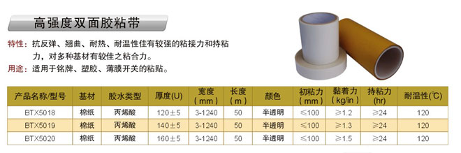 ��ǿ��˫�潺��