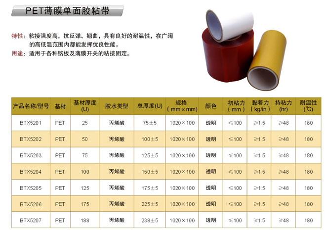 PET��Ĥ���潺ճ��