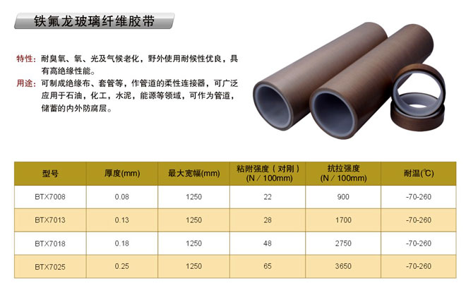 ������������ά����