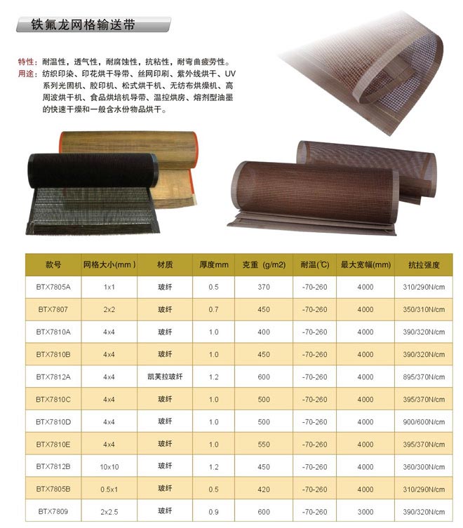 �������������ʹ�