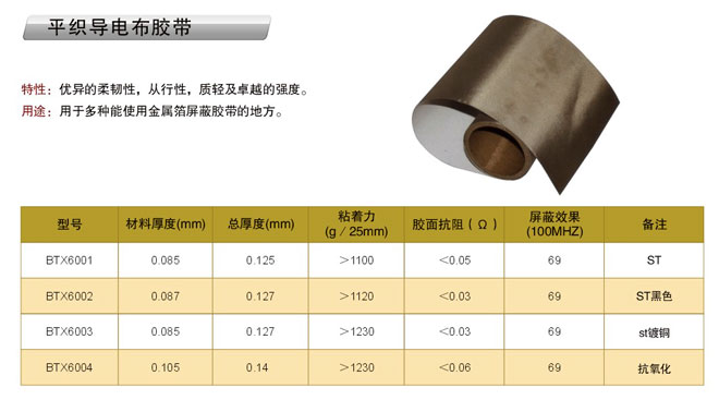 ƽ֯���粼����