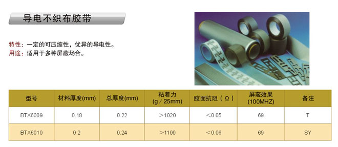 ���粻֯������