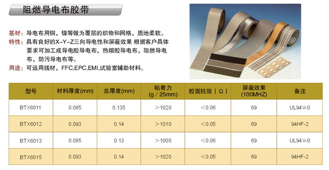 ��ȼ���粼����