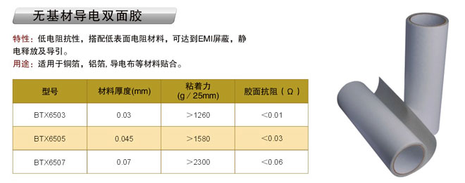 �޻��ĵ���˫�潺