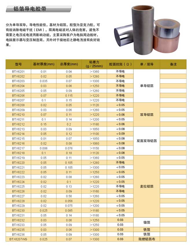 �������罺��