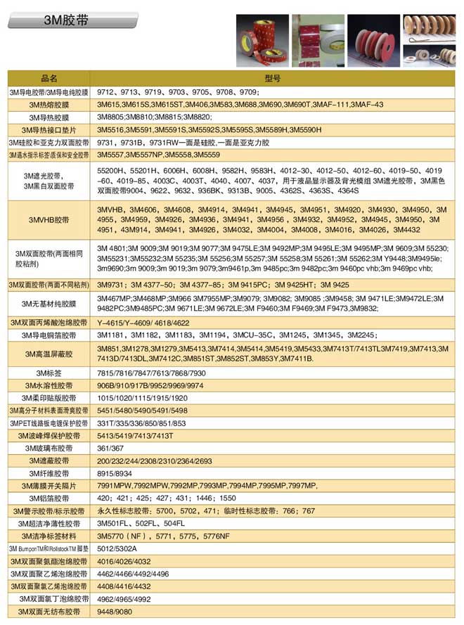 3M����