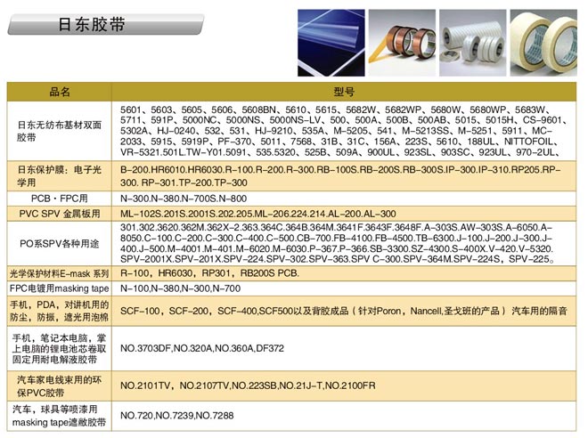 �ն�����